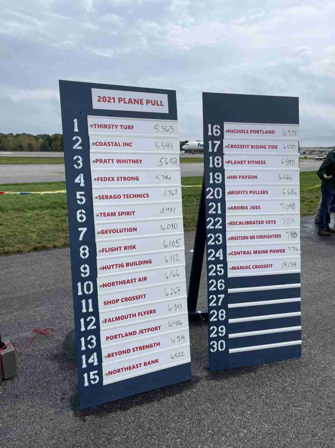 Plane Pull scoreboard finals.jpg